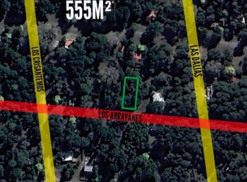 Terreno · 555m² · Terreno en Venta - 555 m² - Costa del Este