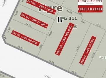 Terreno · 320m² · Terreno Lote en Venta en General Pacheco, Tigre, G. B. a. Zona Norte