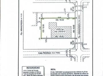 Terreno · 234m² · Terreno Zona Sur Arengreen 5978