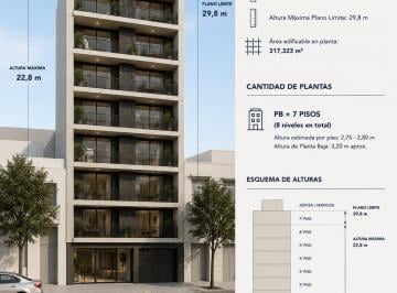 Terreno · 334m² · Terreno en San Cristobal
