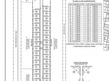 Foto · Terreno en Venta Helvecia