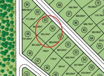 Terreno , Miramar · Lote en Miramar Cardon Links