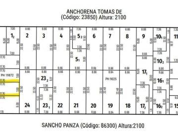 Terreno · 124m² · Venta de Terreno Sobre Bv Oroño 5200