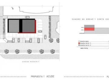 Local comercial · 641m² · 2 Ambientes · Local en Roosevelt