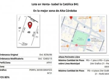 Terreno · 438m² · Lote en Alta Córdoba a Pasos de La Plaza Sobre Isabel La Católica