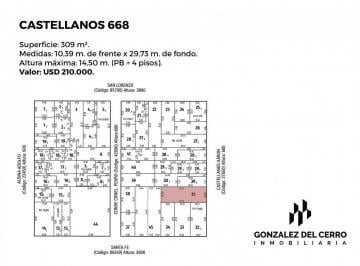 Terreno · 309m² · Castellanos 668