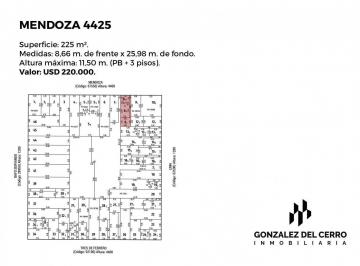 Terreno · 225m² · Mendoza 4425