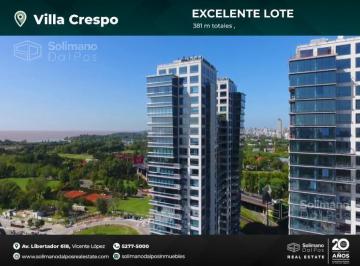 Terreno · 1200m² · Terreno en Venta Villa Crespo - Caba