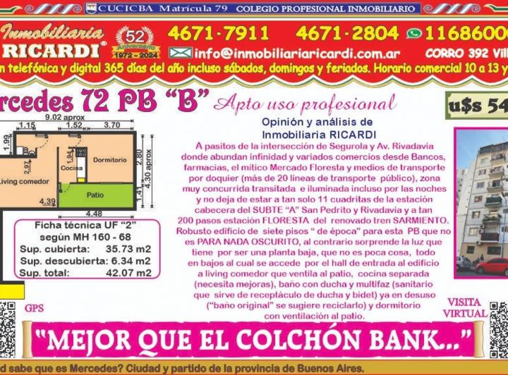 Mejor Que El Colchón Bank. 2 Amb. en Pb Para Nada Oscurito
