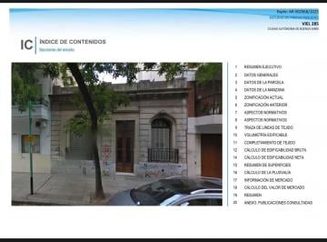 Terreno · 300m² · Terreno - Inmejorable Ubicación en La Mejor Zona de Caballito