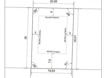 Terreno · 625m² · Terreno en Venta en Barrio Cerrado Village Joven, Bella Vista, San Miguel