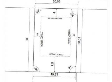 Terreno · 625m² · Terreno en Venta en Barrio Cerrado Village Joven, Bella Vista, San Miguel