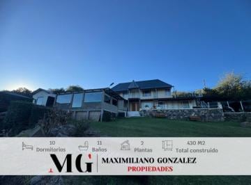 Local comercial · 360m² · 11 Ambientes · 8 Cocheras · Hotel Amparo Venta La Falda Córdoba
