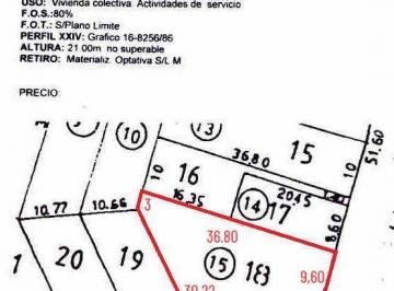 Terreno · 549m² · Lote de Terreno de 550 m² Para Desarrollo Inmobiliario en Barrio Observatorio