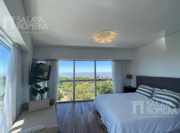 Departamento · 85m² · 3 Ambientes · 1 Cochera · Departamento Temporario - 3 Ambientes - Vicente López - Única Vista Al Rio y Ciudad
