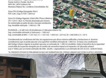 Terreno · 316m² · Terreno en Caballito