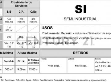 Terreno · 528m² · Venta Lote Zonificación Semi Industrial Ituzaingó Norte