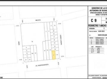 Terreno · 196m² · Terreno en Venta en Boedo (Av Independencia 3400)