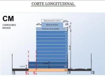 Terreno · 423m² · Posibilidad de Abonar 60 % en Efectivo y Financiamiento Sin Intereses a Largo Plazo. 3.475 m² Edific