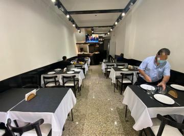 Local comercial · 111m² · Local - Once