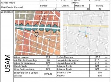Terreno · 309m² · Lote Proximo a Universidad de Palermo - 1350 m² Vendibles