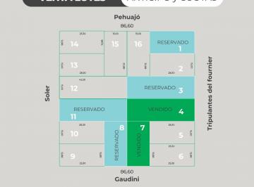 Terreno , Mar del Plata · Lotes con Financiacion