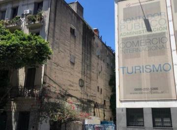 Terreno · 416m² · Excelente Lote Propio Peru y San Juan