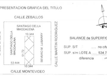 Terreno · 528m² · En Venta - Lote Para Constructora - Barrio Lourdes