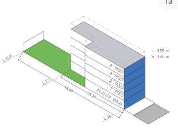 Terreno de 6 ambientes, Palermo · Unico Terreno en Venta Apto Construir Más de 1000 m² en Palermo