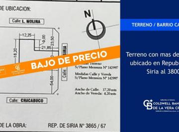 Terreno · 424m² · Terreno Baldio Limpio 424 m²