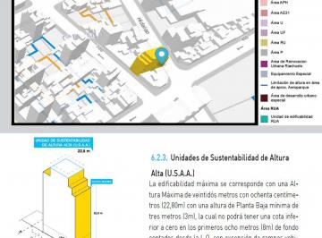 Terreno , Caballito · Excelente Terreno Vendibles 1533 m² y Salida a 2 Calles