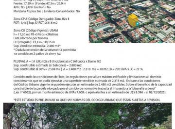 Terreno · 670m² · Terreno en Almagro