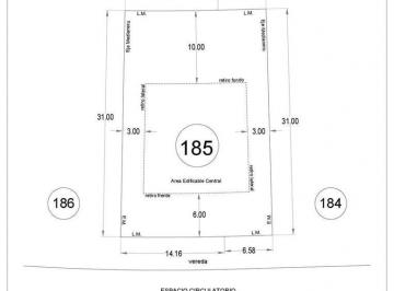 Terreno · 700m² · Terreno Lote en Venta en Nativas, Puertos, Escobar