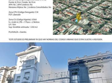Local comercial · 313m² · Local Deptos, Edificio en Bloc - Palermo - Venta.