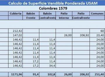 boedo-venta-lote-de-300-a-500-mts · Terreno en Venta en Boedo