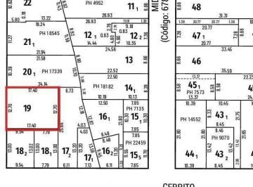 Terreno · 220m² · Venta Terreno Para Constructora
