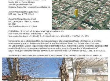 Terreno · 198m² · Terreno en Villa Crespo