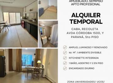 Departamento de 1 ambiente, Recoleta · Monoambiente Amoblado Excelente Ubicacion Privilegiada