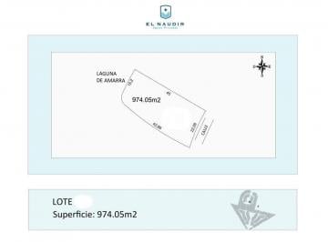 Terreno · 974m² · Lote Al Río en El Naudir – Aguas Privadas