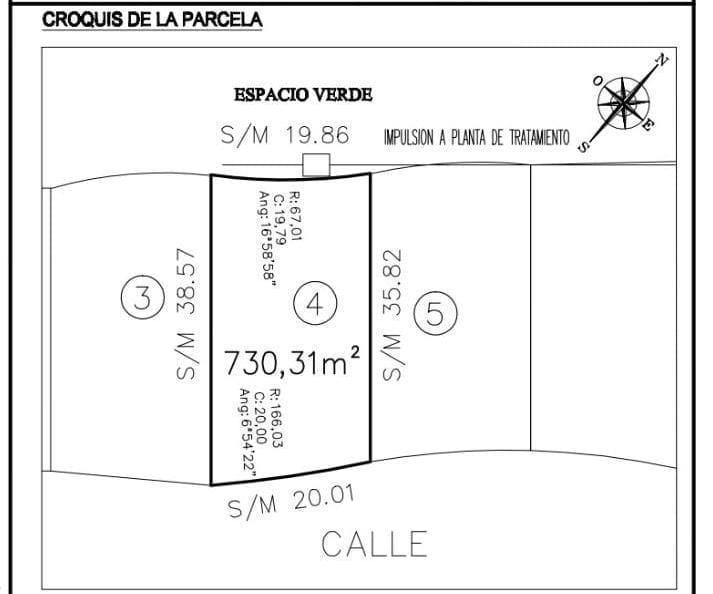 Oportunidad! Lote en Casonas del Haras