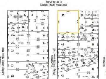 Terreno · 577m² · Terreno en Venta Barrio en Nuestra Señora de Lourdes - Rosario