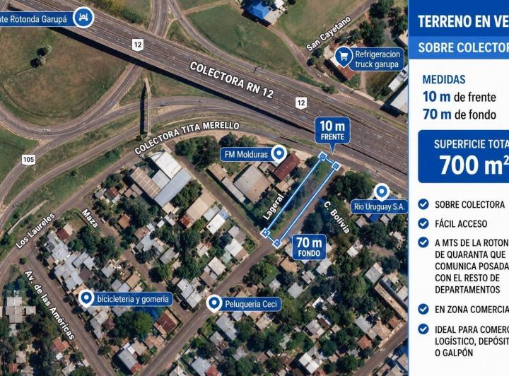 Terreno · 700m²