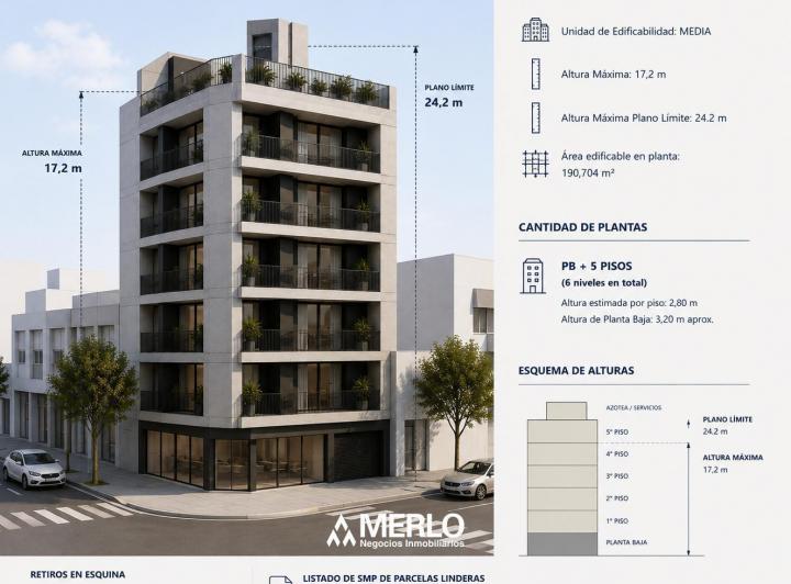 Terreno · 294m²