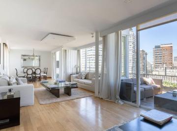 Departamento · 252m² · 5 Ambientes · 2 Cocheras · Av Libertador y Av Coronel Díaz