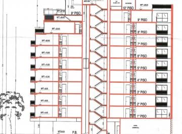 Terreno , Villa Santa Rita · Venta Lote Planos Aprobados Apto 2410 m² Villa del Parque