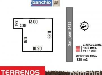 Terreno · 112m² · 3 Ambientes · Venta Terreno Apto Constructora - Echesortu Rosario