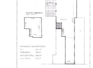 Local comercial · 460m² · Se Vende Exclusivo Local de 460 m² en Pleno Centro de Cordoba