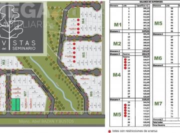 Terreno · 300m² · Lotes Disponibles en Vistas del Seminario