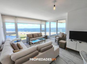 Foto1 · Disponible en Alquiler - Punta del Este