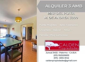 Departamento · 60m² · 3 Ambientes · 1 Cochera · Alquiler Departamento 3 Ambientes Punta Mogotes - Mar del Pl